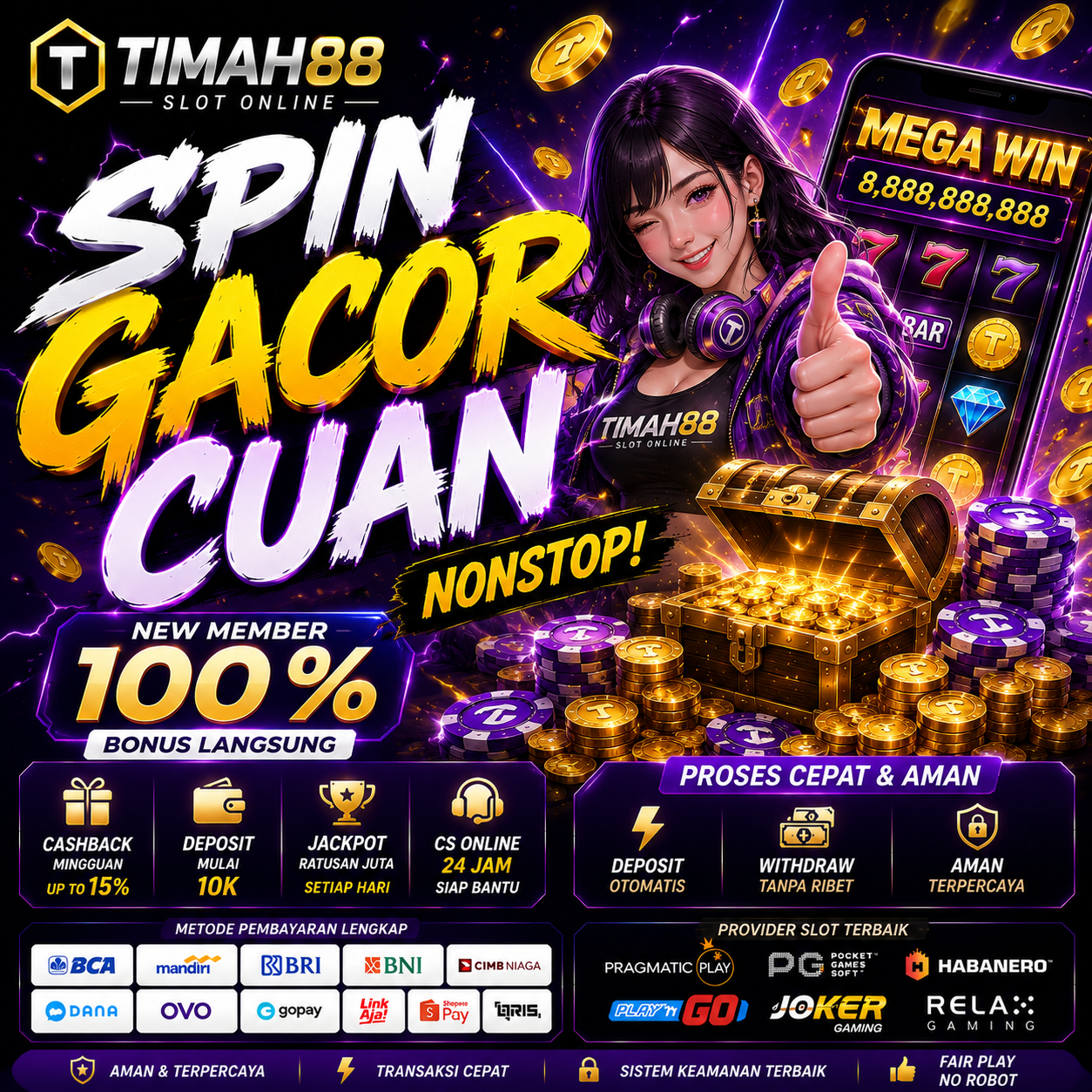 Slot TIMAH88 Situs Online dengan Bonus New Member 100%