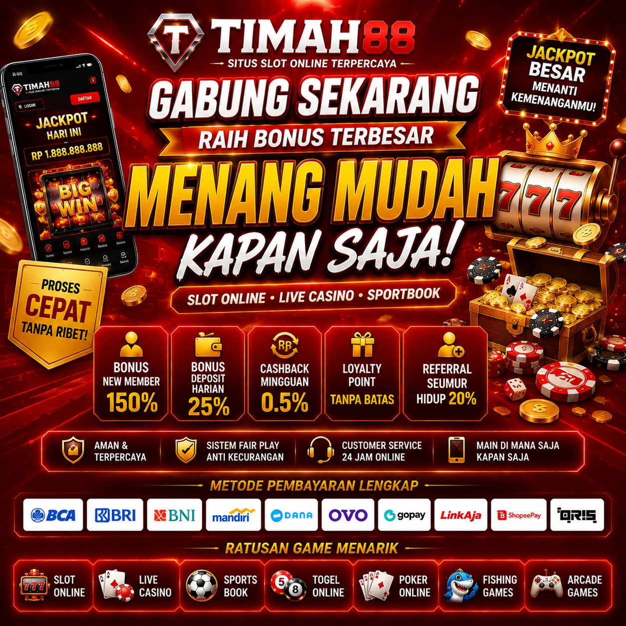 Promo Slot Online TIMAH88 dengan Bonus Deposit dan Loyalty Point