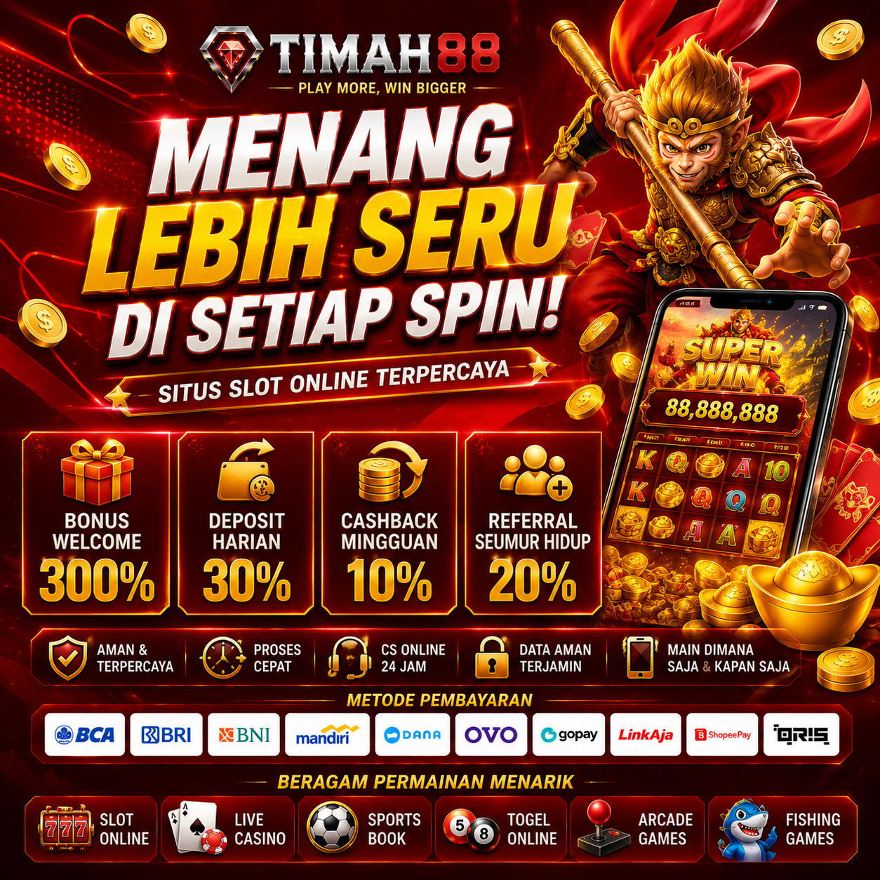 Promo TIMAH88 Hadir dengan Slot Online dan Fasilitas Lengkap