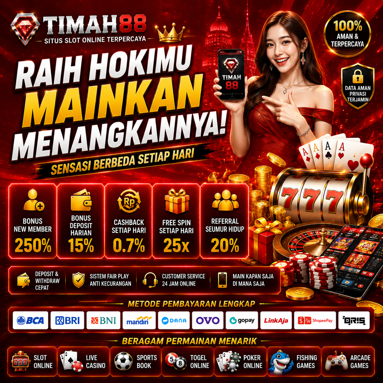 Promo Slot Online TIMAH88 dengan Bonus New Member