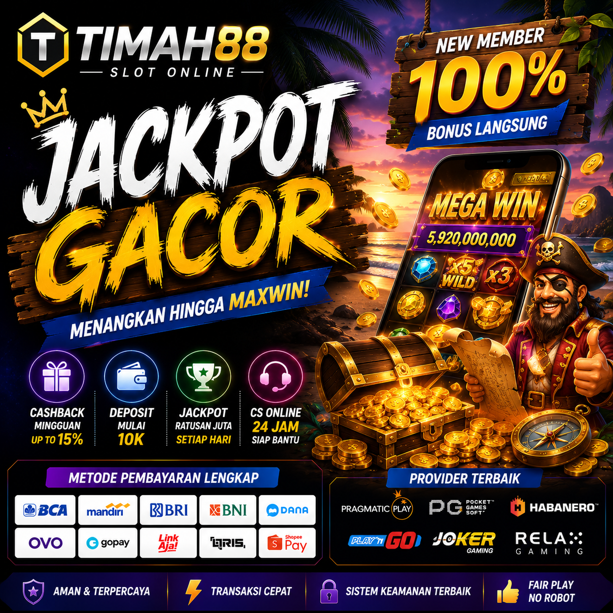 Jackpot Gacor TIMAH88, Raih Maxwin dan Bonus New Member 100%