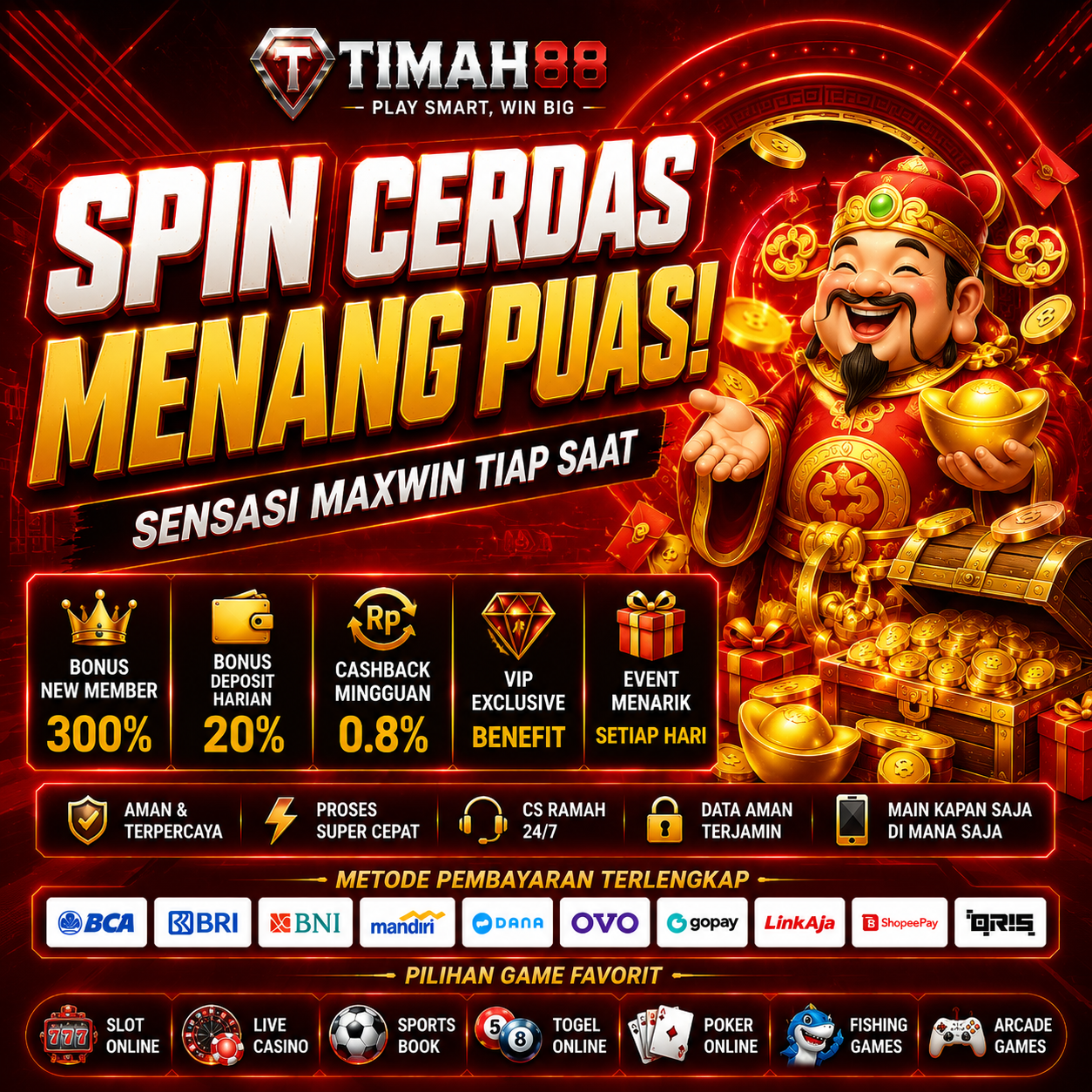 Promo Slot Online TIMAH88 dengan Bonus Deposit dan Cashback